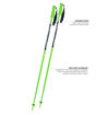 Picture of Komperdell - NationalTeam - 18mm - Skipoles